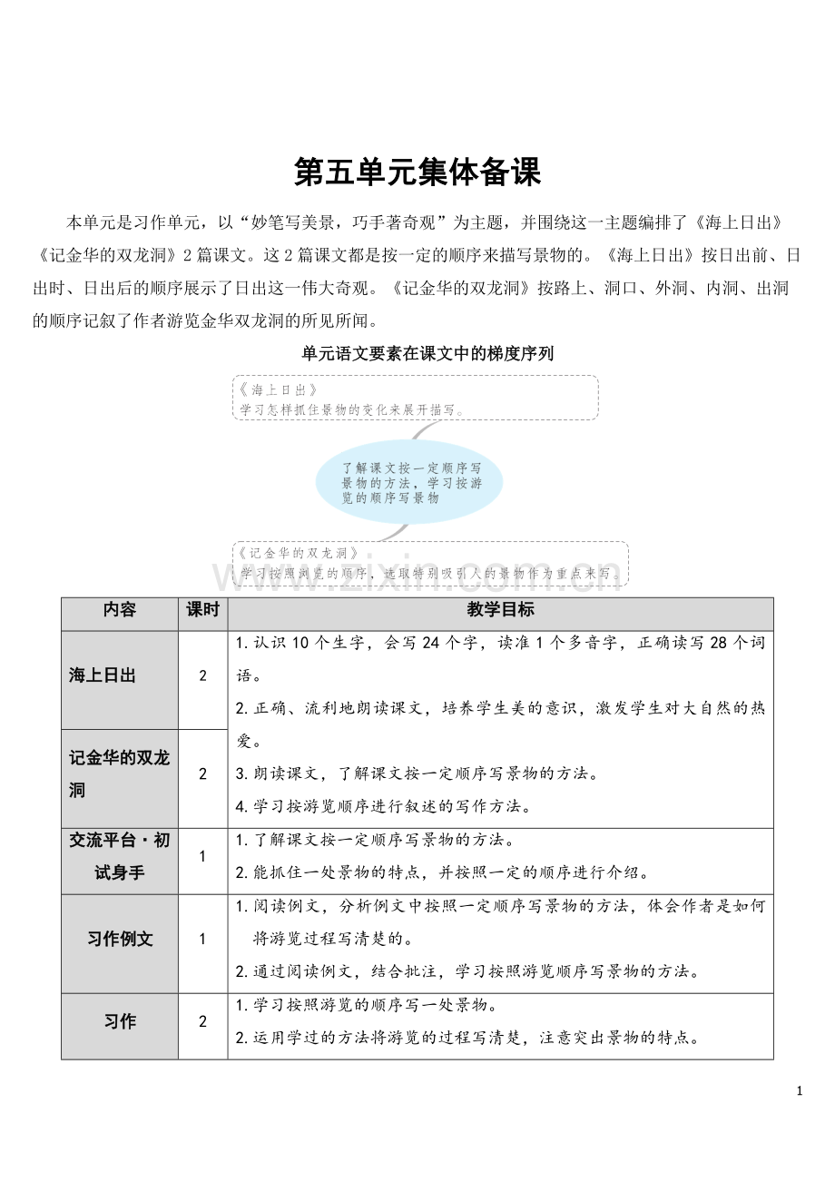 2023年部编人教版四年级语文下册《海上日出》教案.doc_第1页