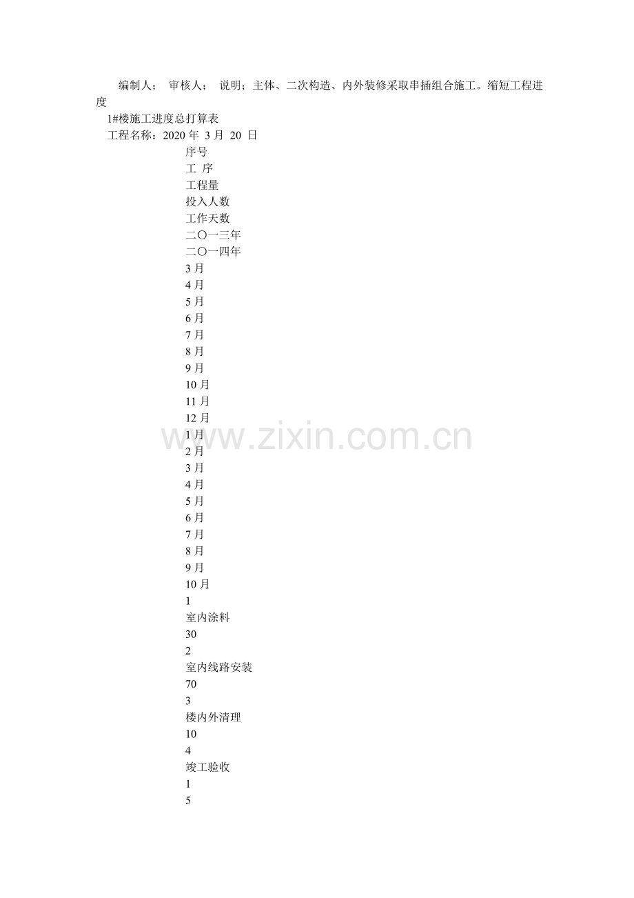 绿色施ۥ工培训计划表两篇.doc_第3页