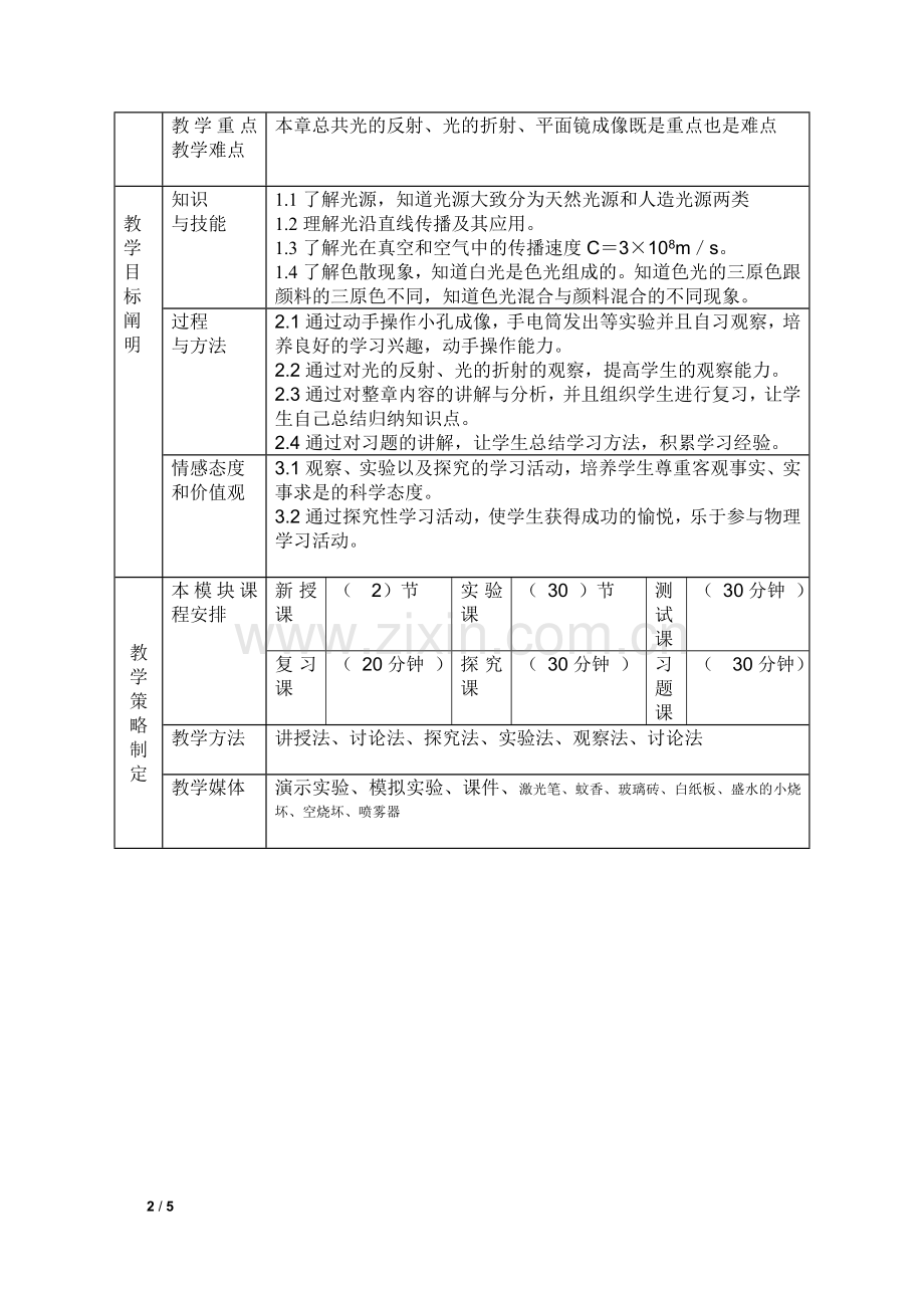 中学物理单元教学设计模板.doc_第2页