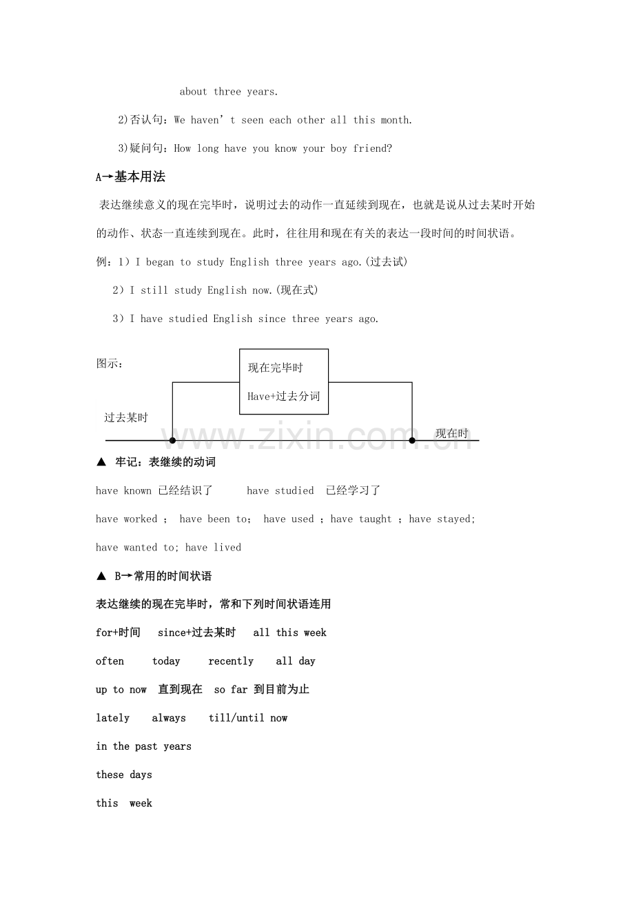 2023年现在完成时相关的知识点总结.doc_第3页