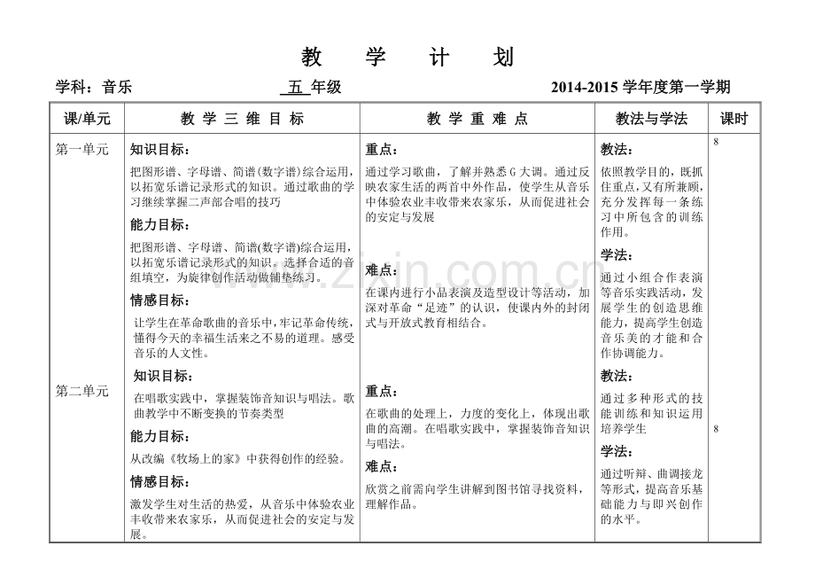 新五上教学计划.doc_第1页