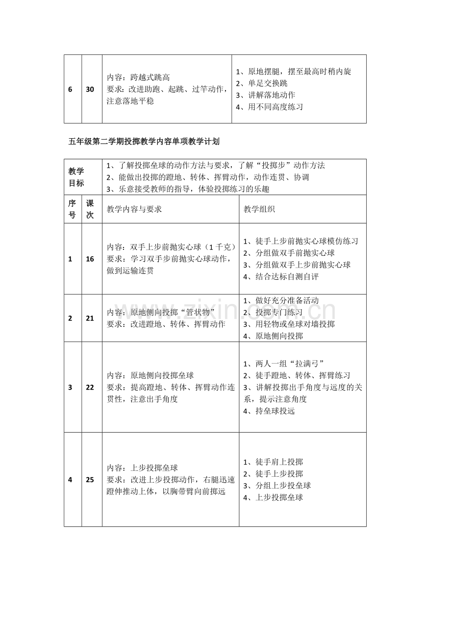 五年级第二学期跑单元计划.docx_第3页