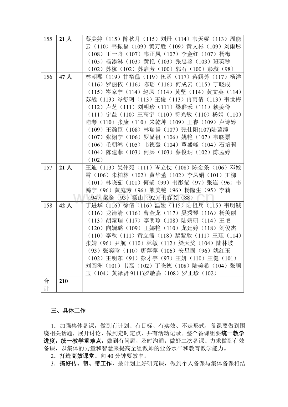 八年级英语组工作计划.doc_第2页