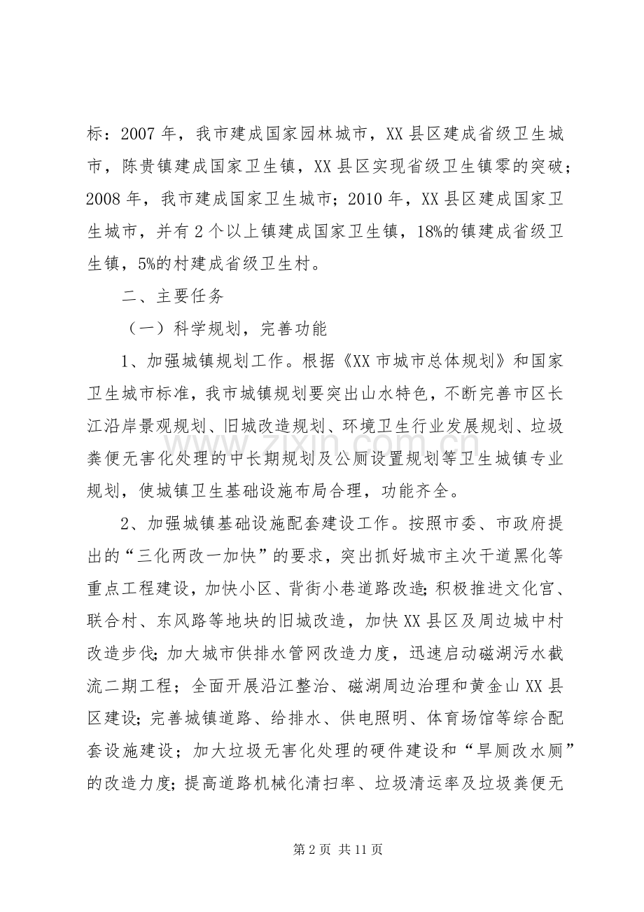 关于建发公司创建国家卫生城市环境卫生管理责任制方案_2.docx_第2页