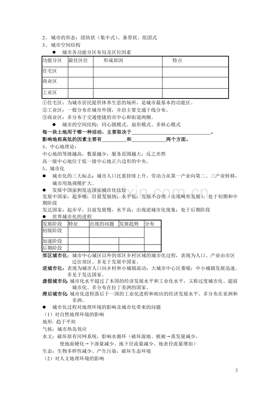 高一地理必修二期末复习提纲.doc_第2页