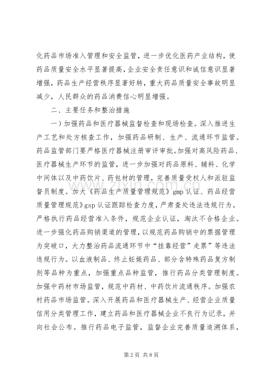 药品安全整顿部署工作实施方案 .docx_第2页