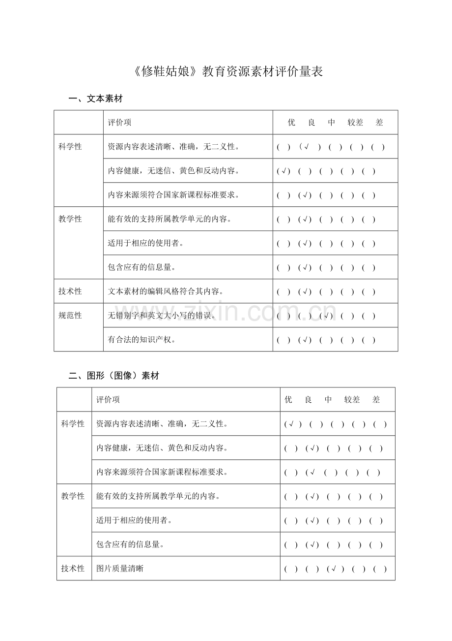 教育资源素材评价量表.doc_第1页