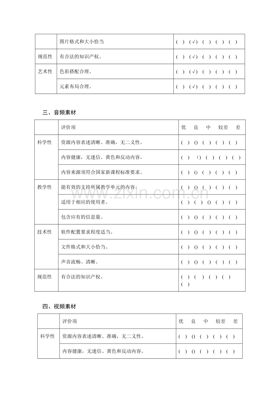 教育资源素材评价量表.doc_第2页