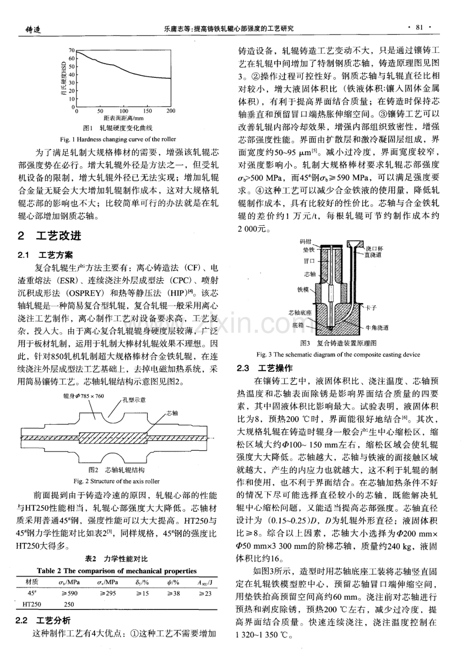 提高铸铁轧辊心部强度的工艺研究.pdf_第2页