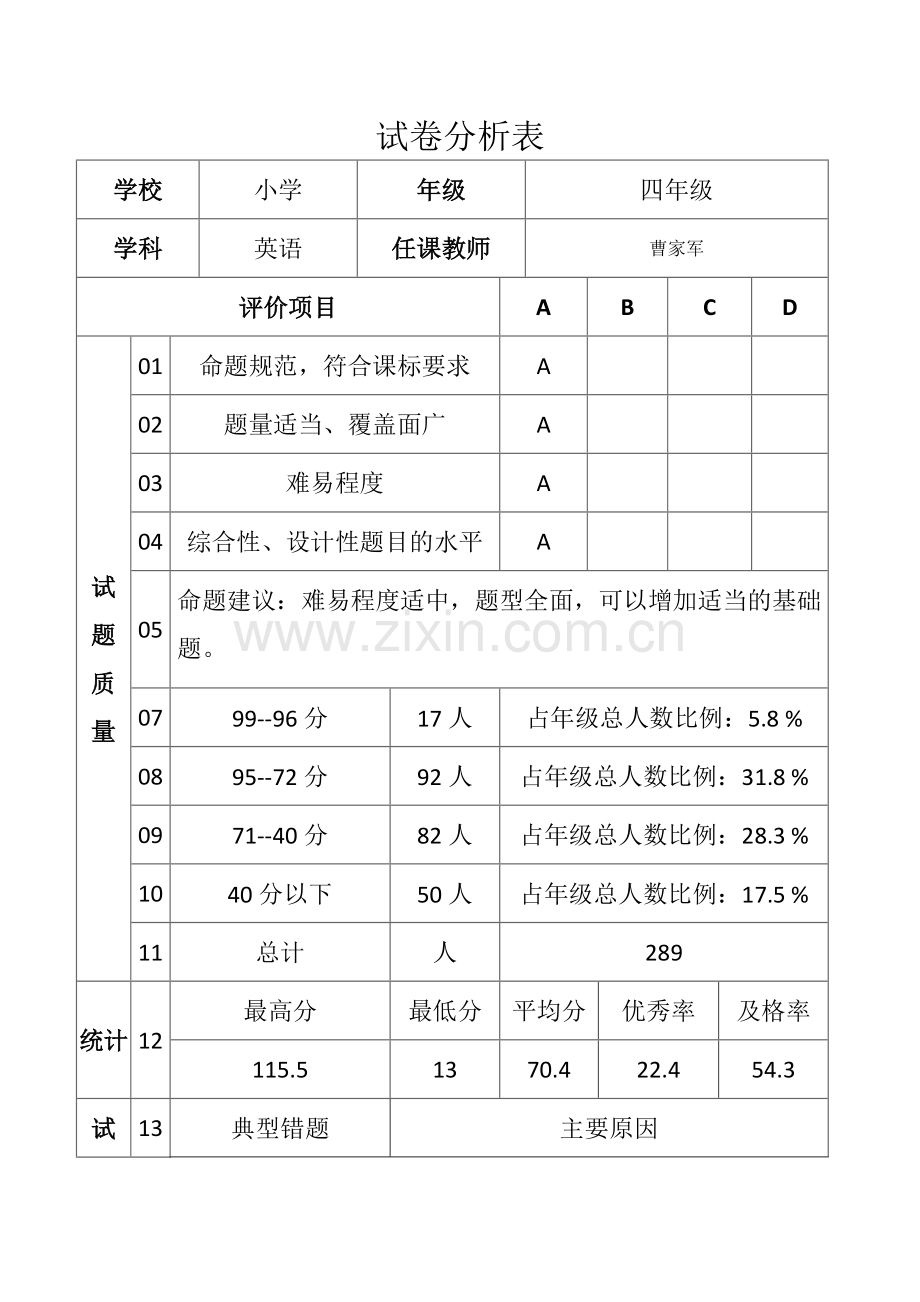 英语成绩分析表.doc_第1页