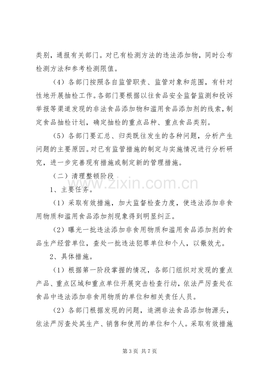 食品添加剂专项整治实施方案 .docx_第3页