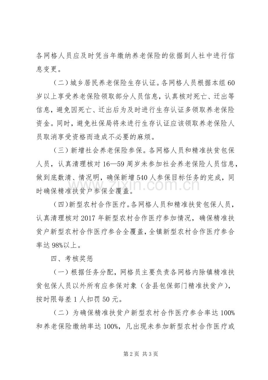 新增就业和社会保障工作考核实施方案 .docx_第2页