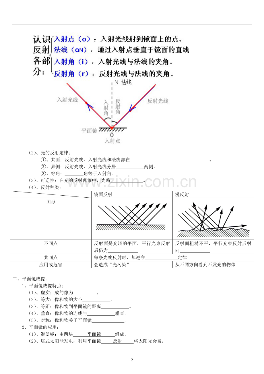 初中物理八年级上册第四章光现象知识点复习教案.doc_第2页