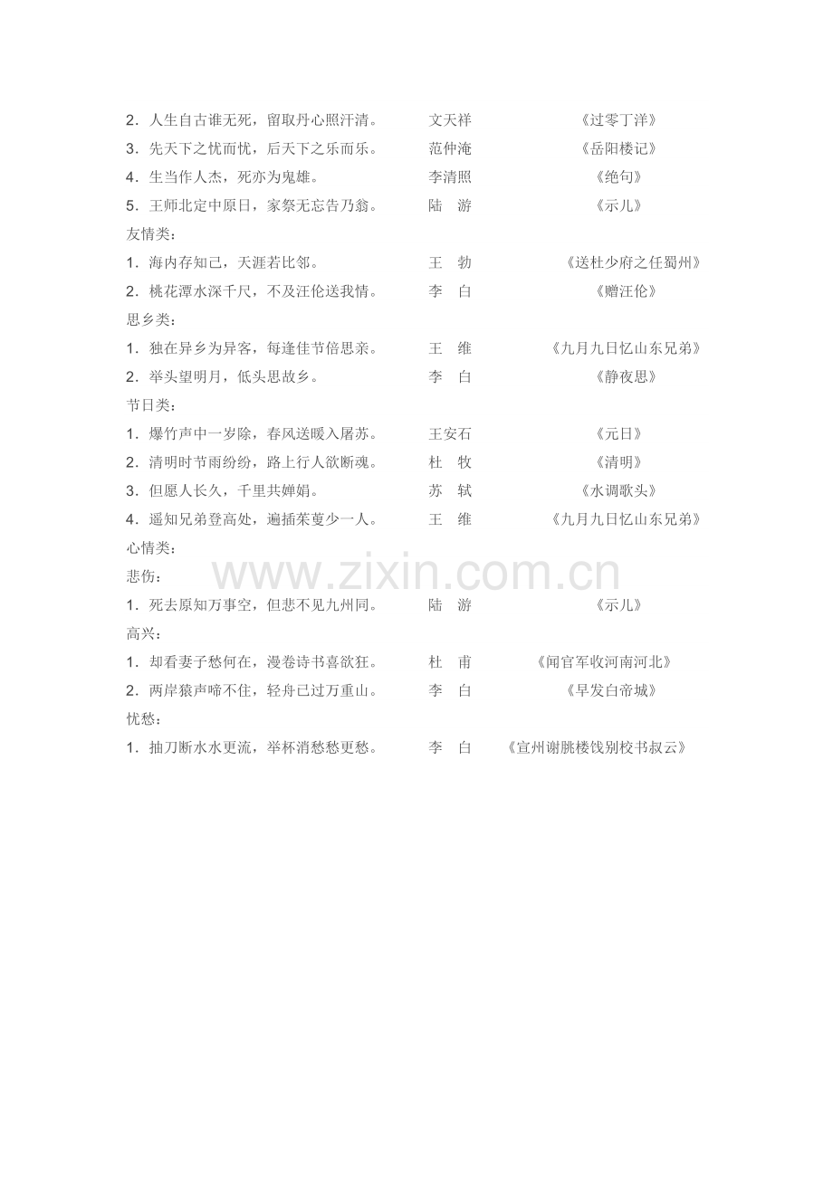 小学生名言积累名句归类.doc_第2页