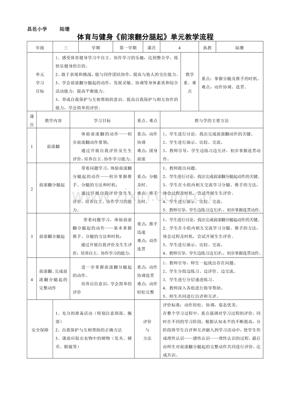 体育与健身《前滚翻分腿起》单元教学流程.doc_第1页