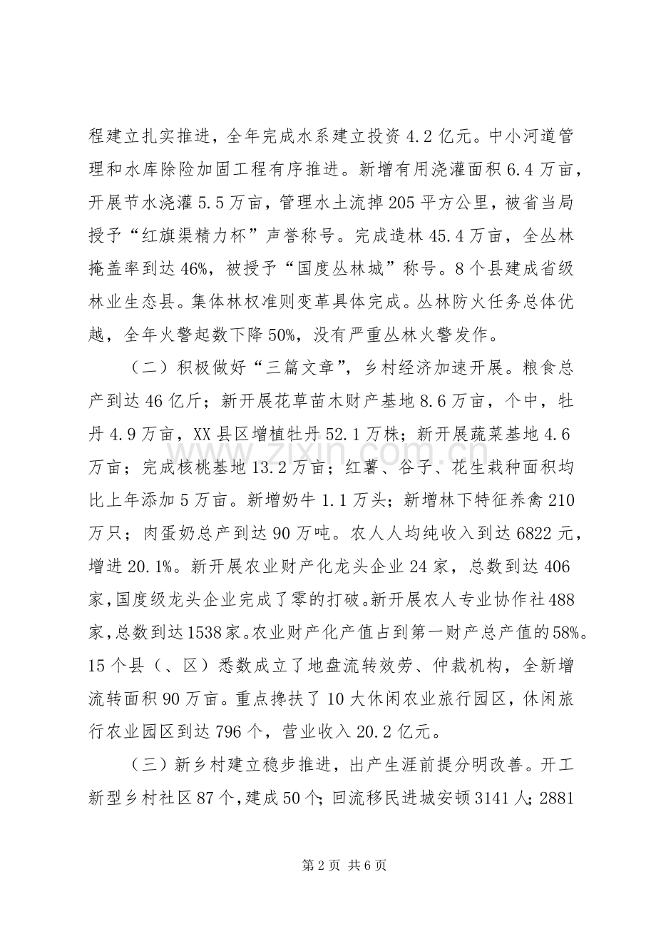 农工委在农村工作会发言稿.docx_第2页