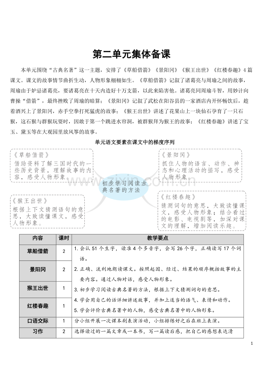 部编版五年级语文下《草船借箭》教案.doc_第1页