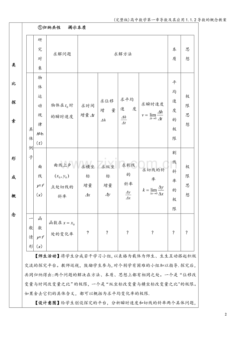 高中数学第一章导数及其应用1.1.2导数的概念教案.doc_第2页