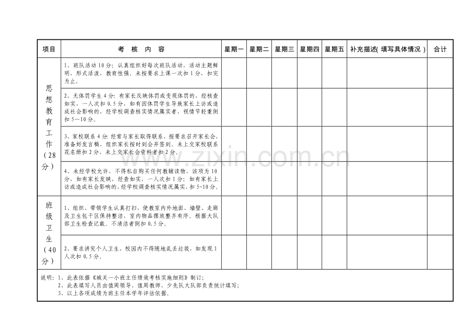 班主任绩效考核评价量化表.doc_第2页