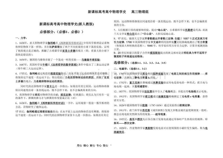 新课标高考高中物理学史(新人教版).doc_第1页