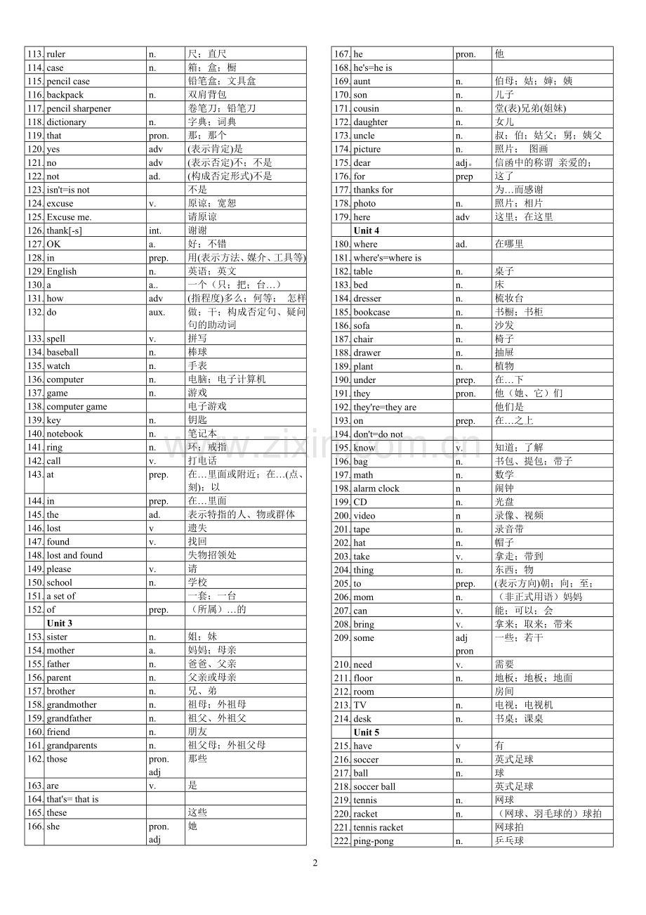 初中英语单词表全册(人教版).doc_第2页