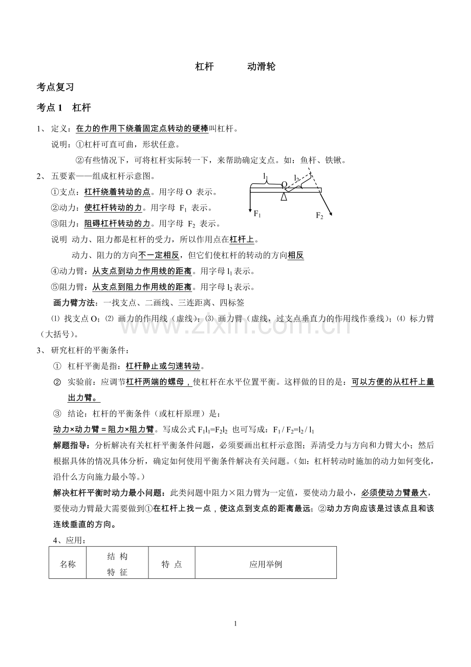 中考复习专题杠杆__滑轮.doc_第1页