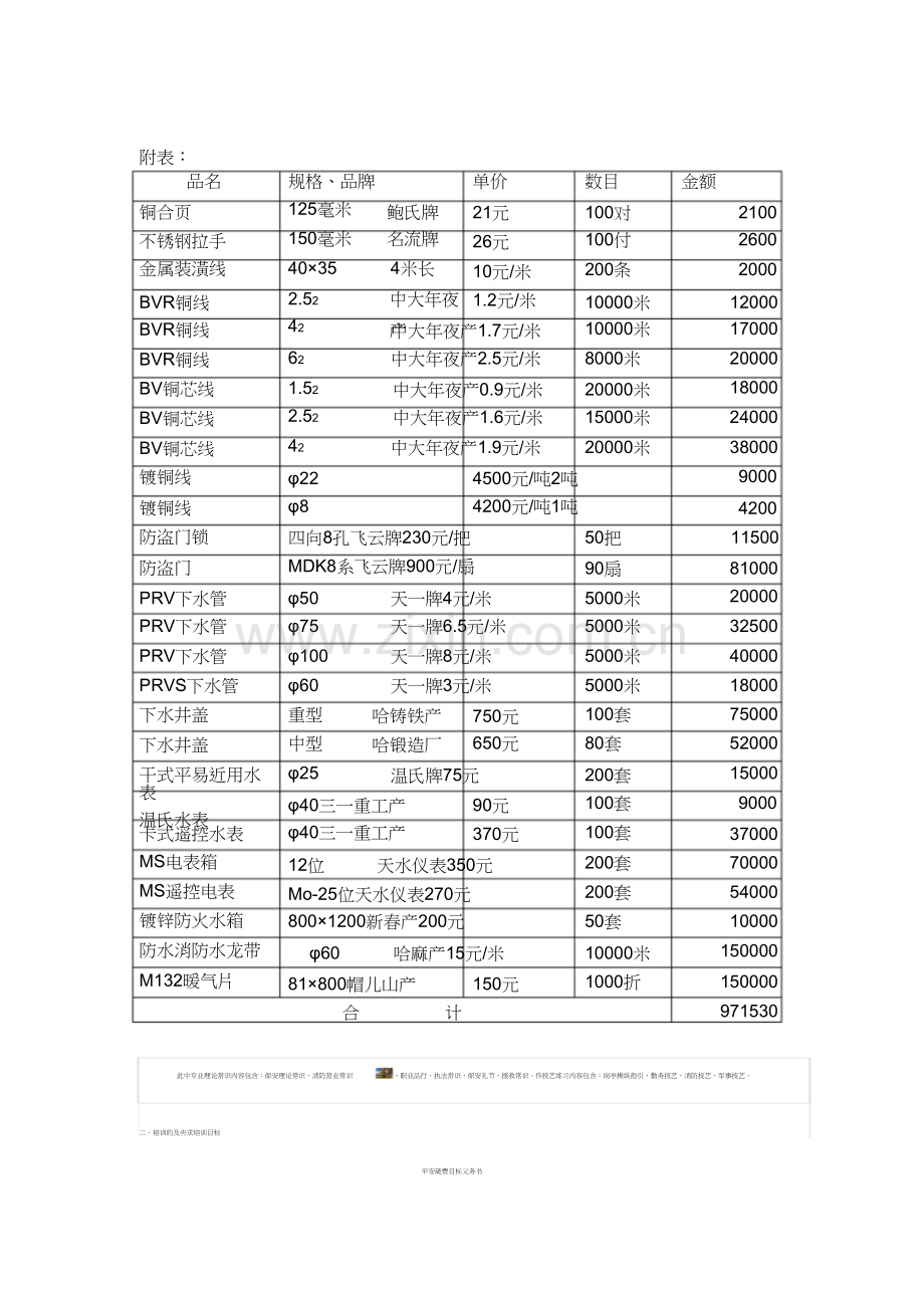 五金产品销售合同书1.docx_第2页