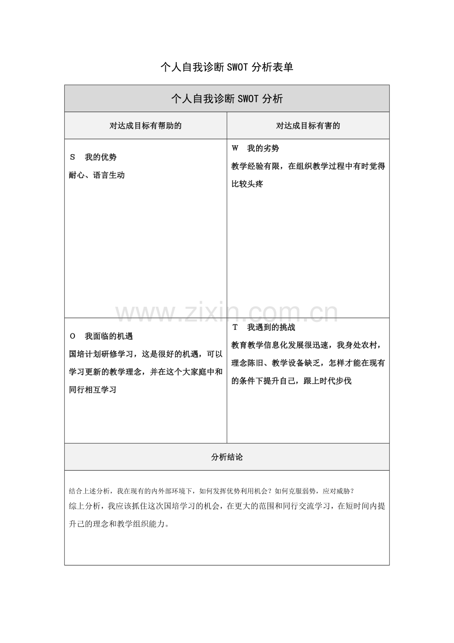 雷婧个人自我诊断SWOT分析表.doc_第1页