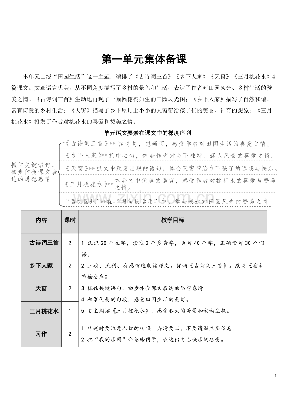 部编人教版四年级语文下册《1.古诗词三首》优质教案.doc_第1页