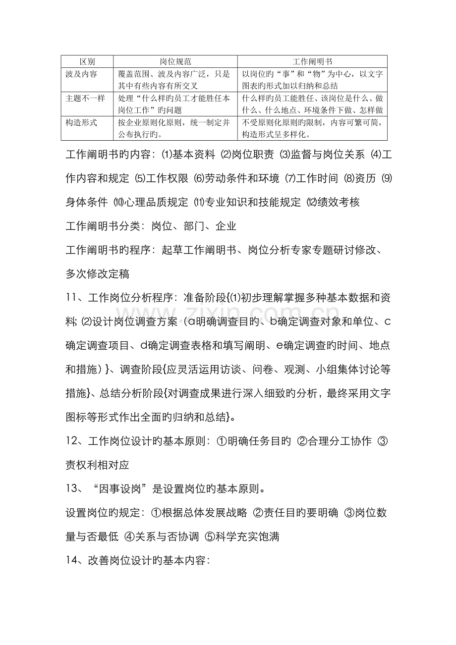 2022年人力资源管理师三级各章知识重点.doc_第3页