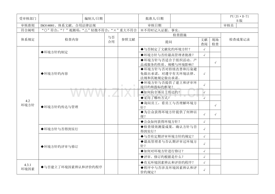 环境全新体系内审检查表.docx_第1页