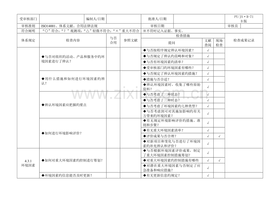 环境全新体系内审检查表.docx_第2页