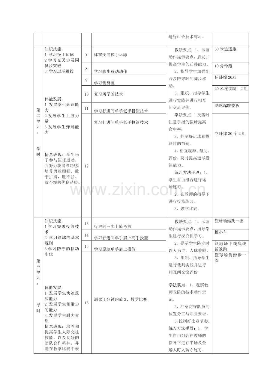 模块教学计划模版.doc_第2页