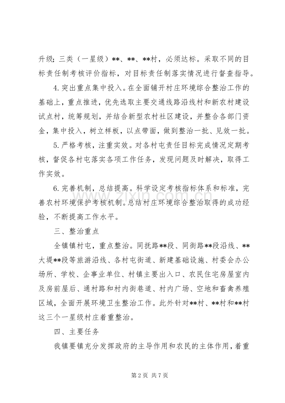 美丽乡村环境综合整治工作方案 .docx_第2页