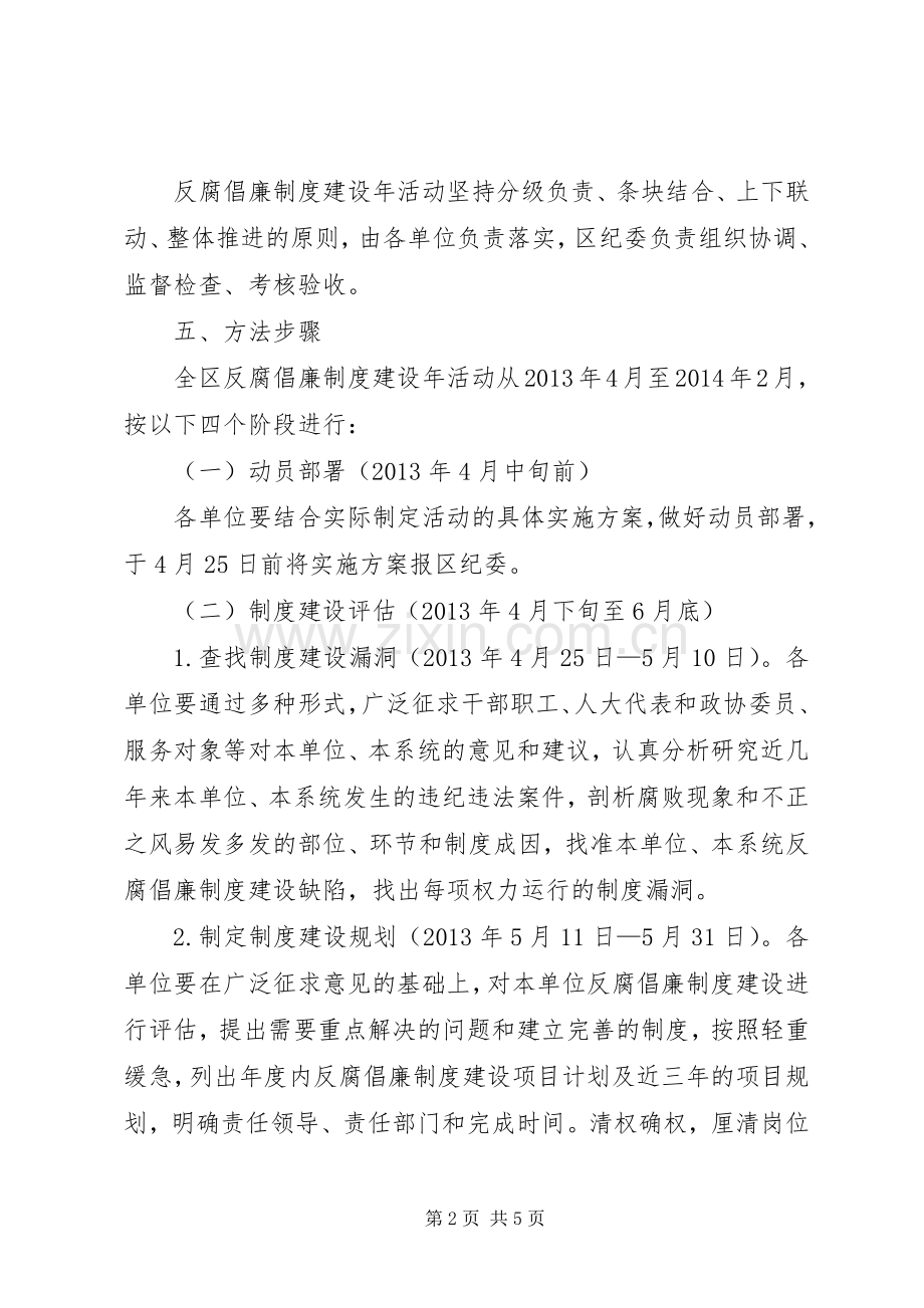 反腐倡廉制度建设年活动方案 .docx_第2页