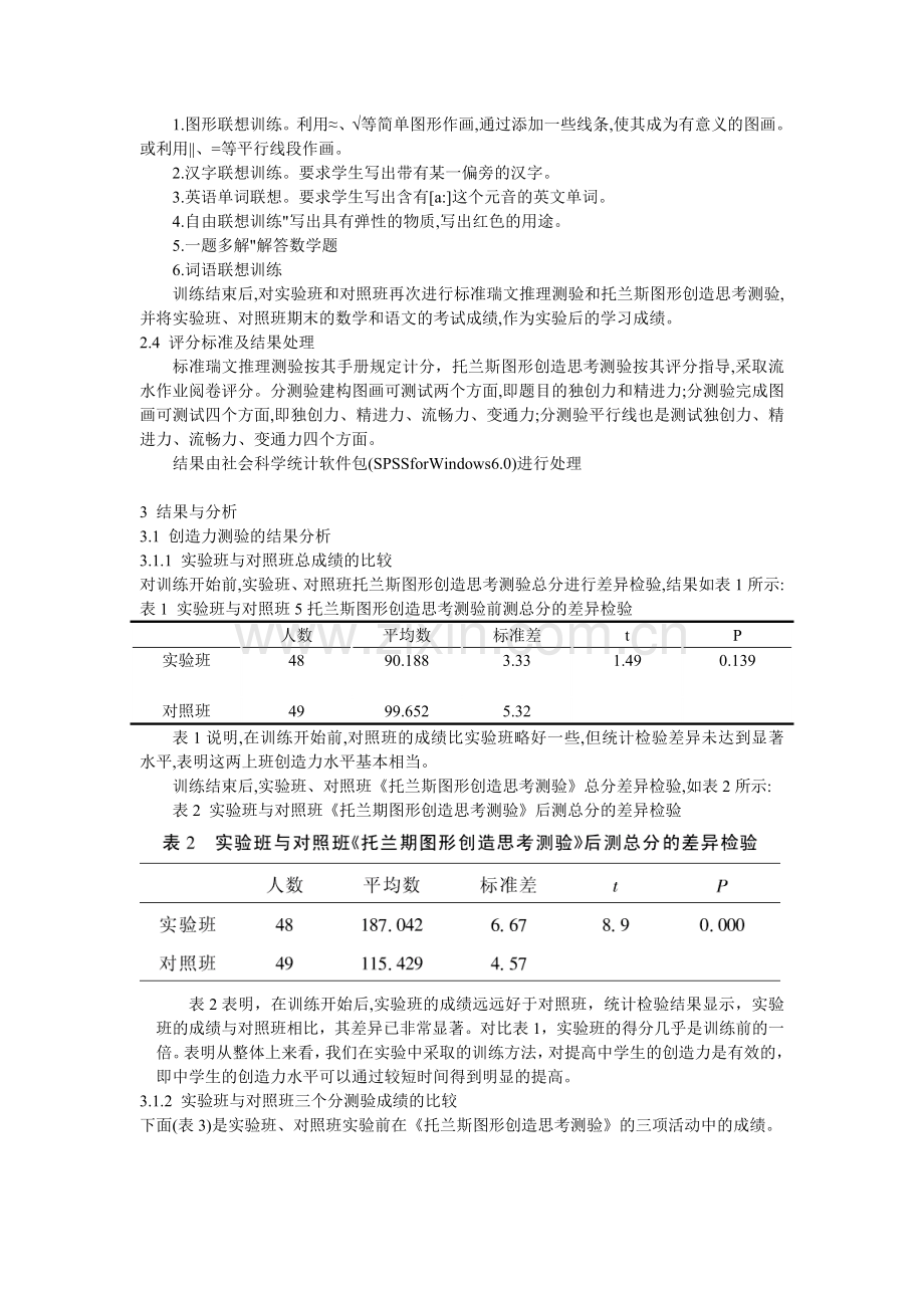 中学生发散思维能力培养的实验研究.doc_第2页