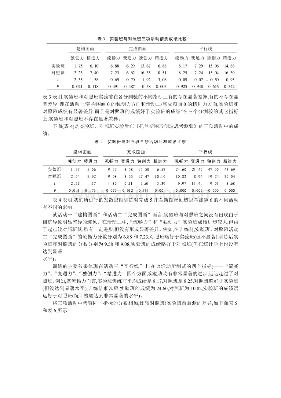 中学生发散思维能力培养的实验研究.doc_第3页