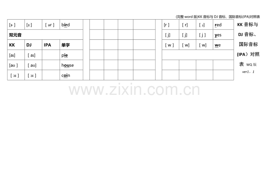 KK音标与DJ音标、国际音标(IPA)对照表.doc_第2页