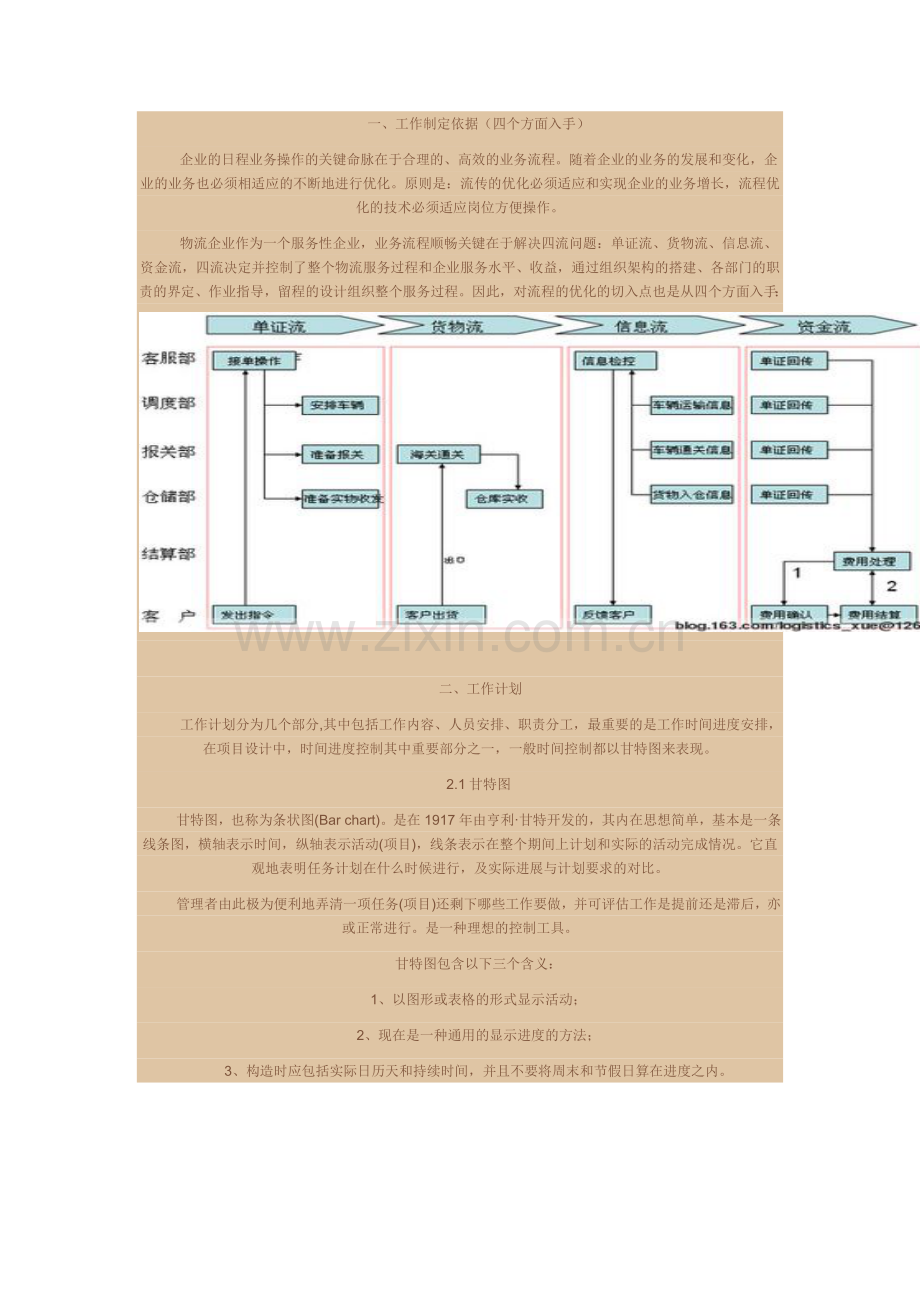 保税区中国段物流企业业务操作流程优化初步设计方案.doc_第1页