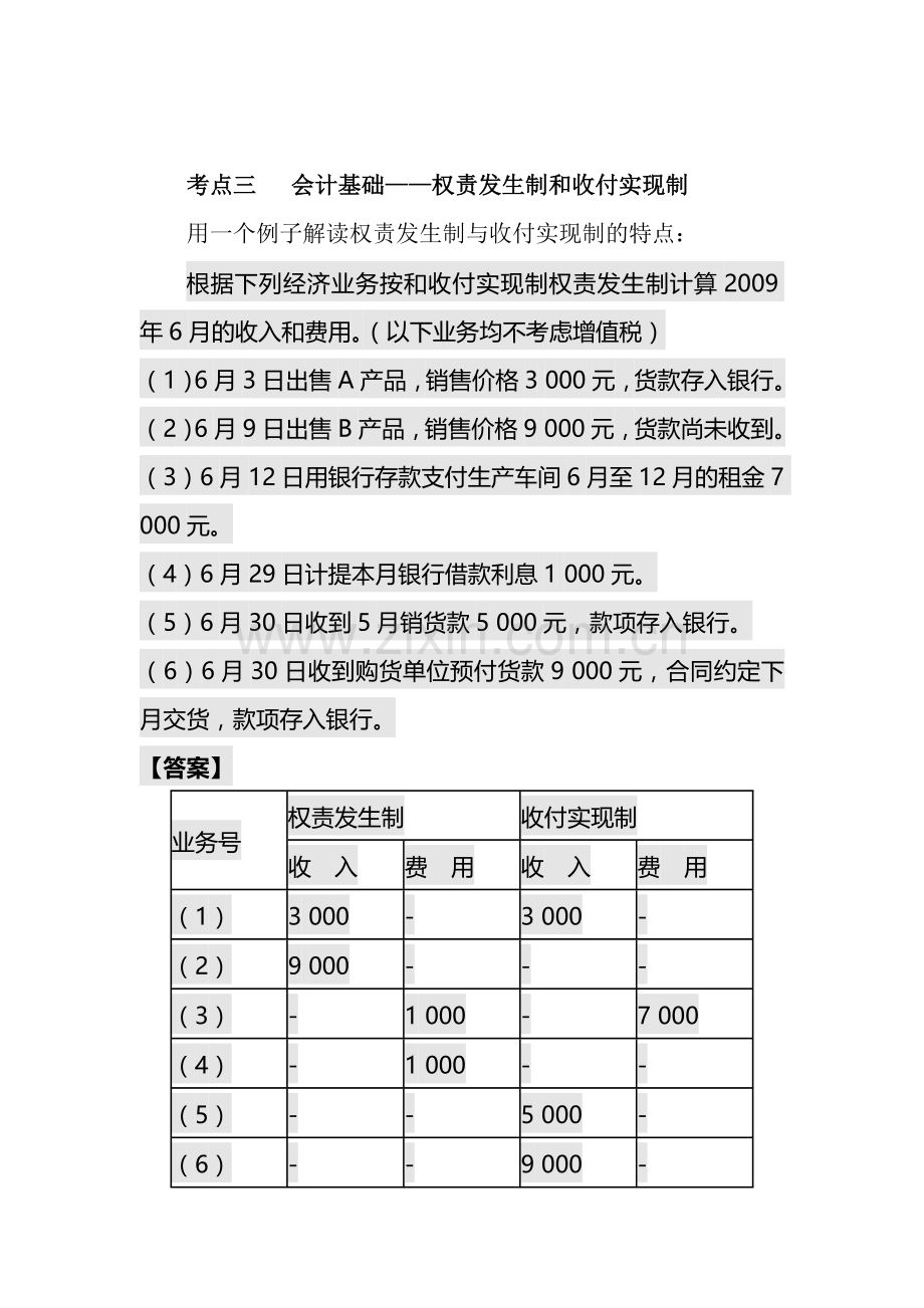 2015年云南会计从业资格考试《会计基础》考前串讲笔记.doc_第3页