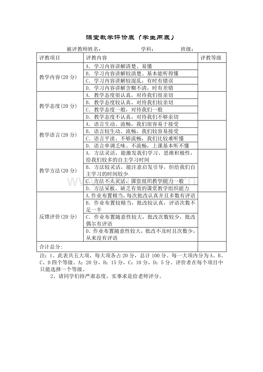 课堂教学评价表(学生评教师).doc_第1页