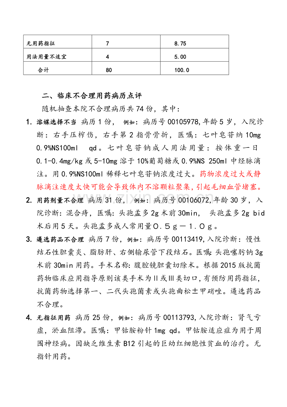 临床不合理用药与处方点评分析小结.doc_第3页