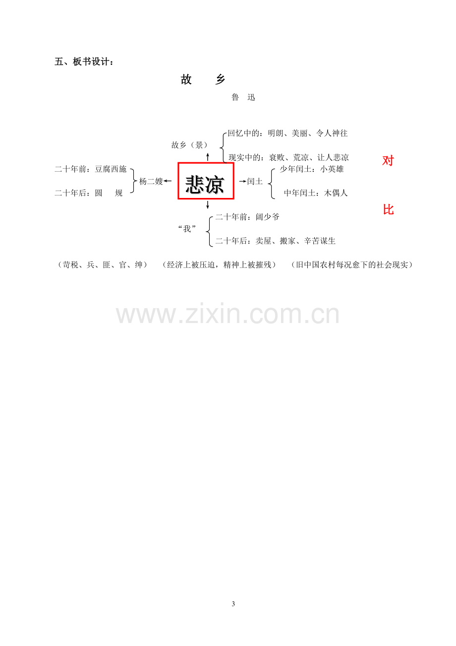 追寻“悲凉”——《故乡》教学设计.doc_第3页