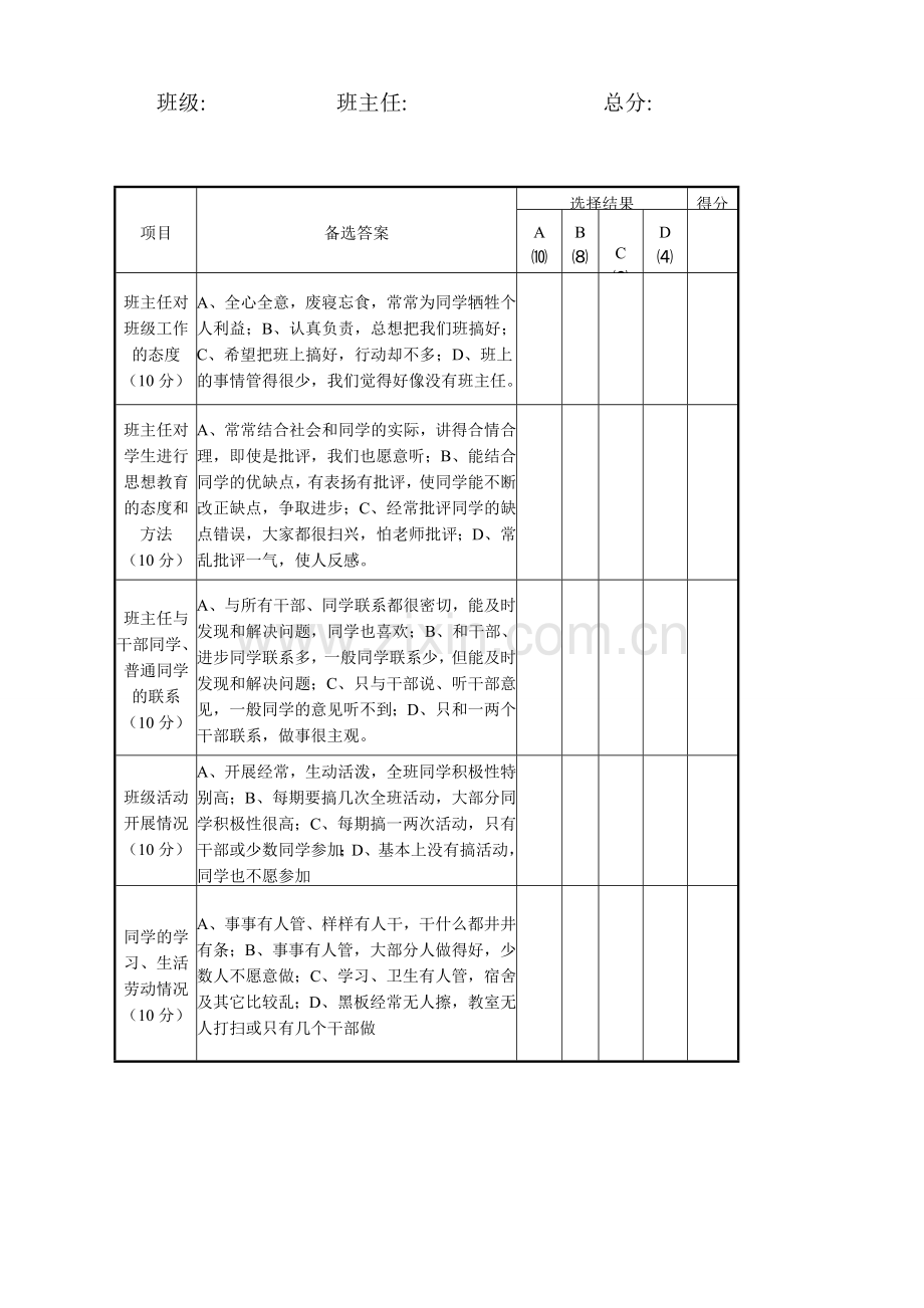 班主任工作问卷调查表.doc_第2页