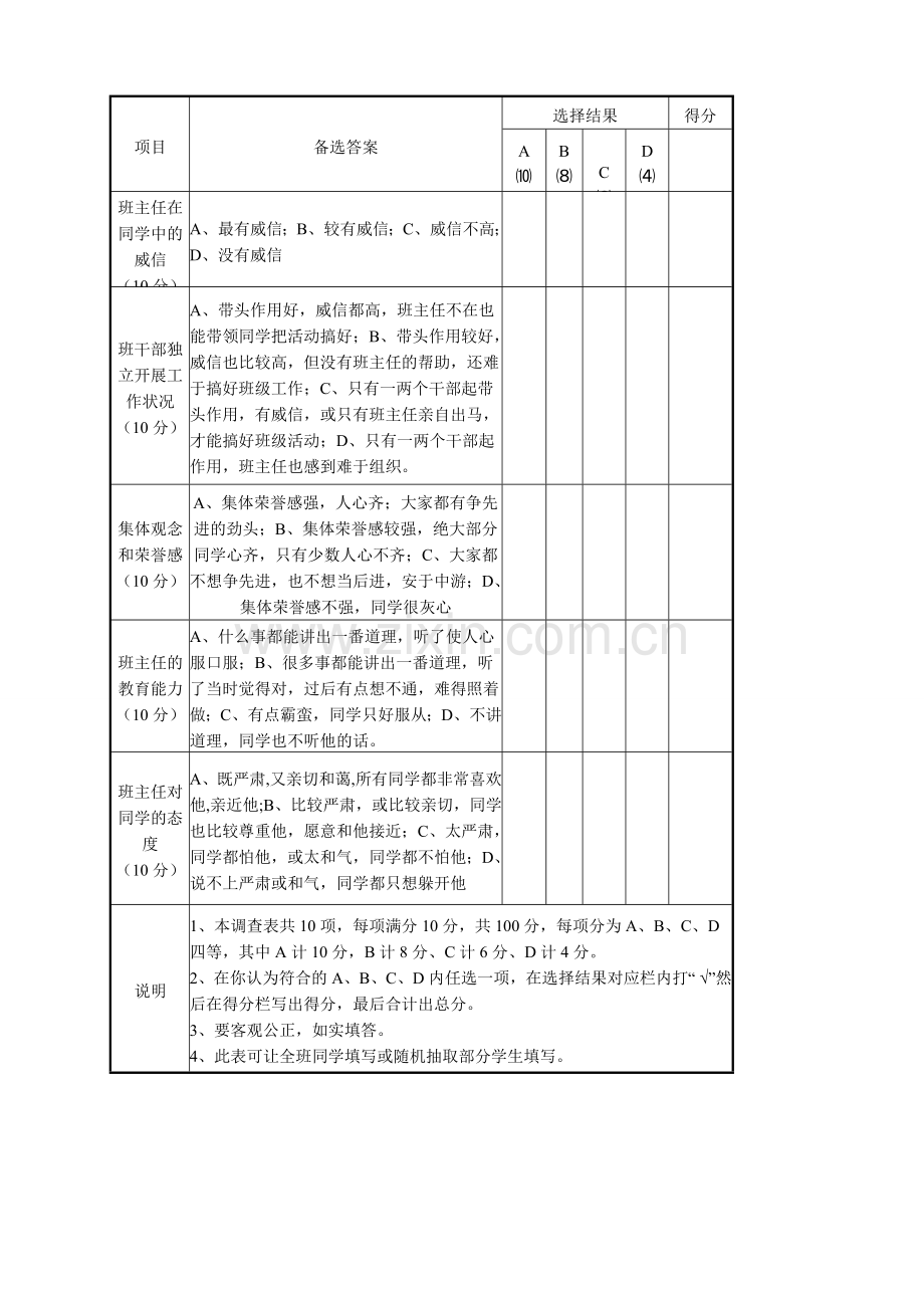 班主任工作问卷调查表.doc_第3页