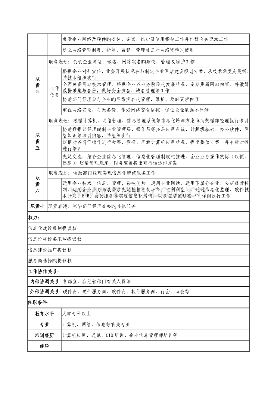 2023年医药公司系统管理员职务说明书.doc_第2页