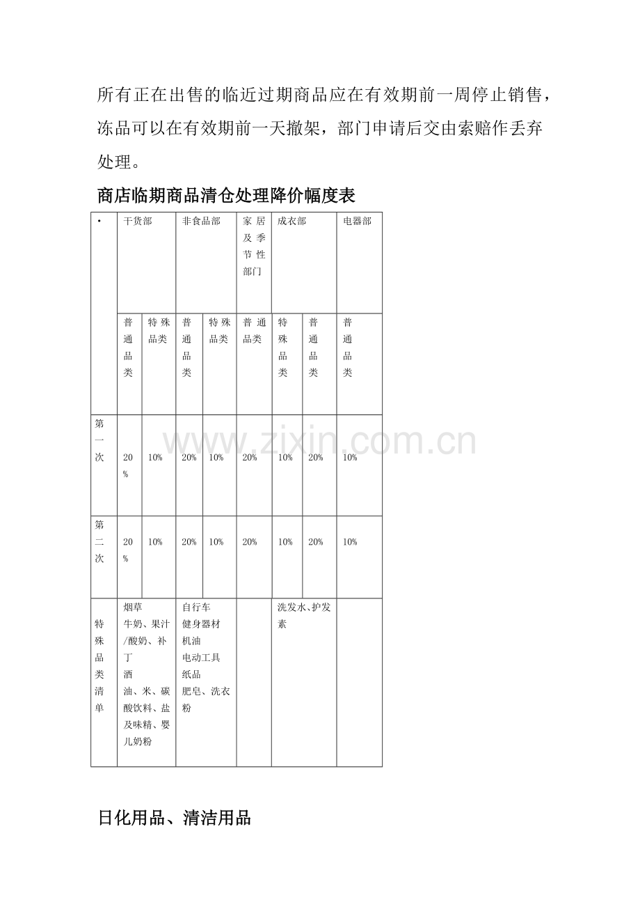 沃尔玛临近保质期商品管理条例(部分修改).docx_第2页