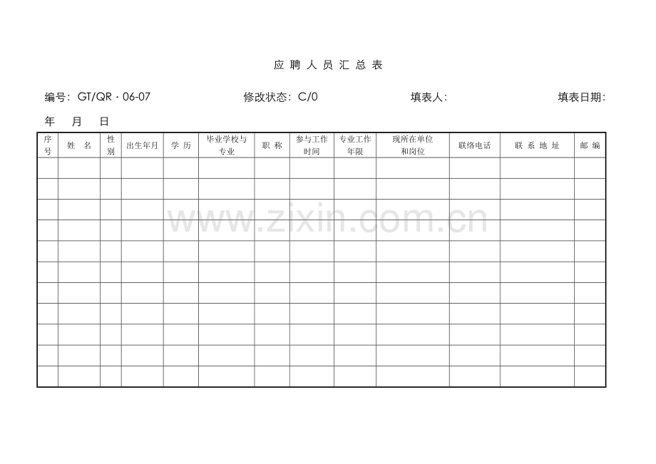 2022年应聘人员汇总表-面试人员评价表.doc_第1页