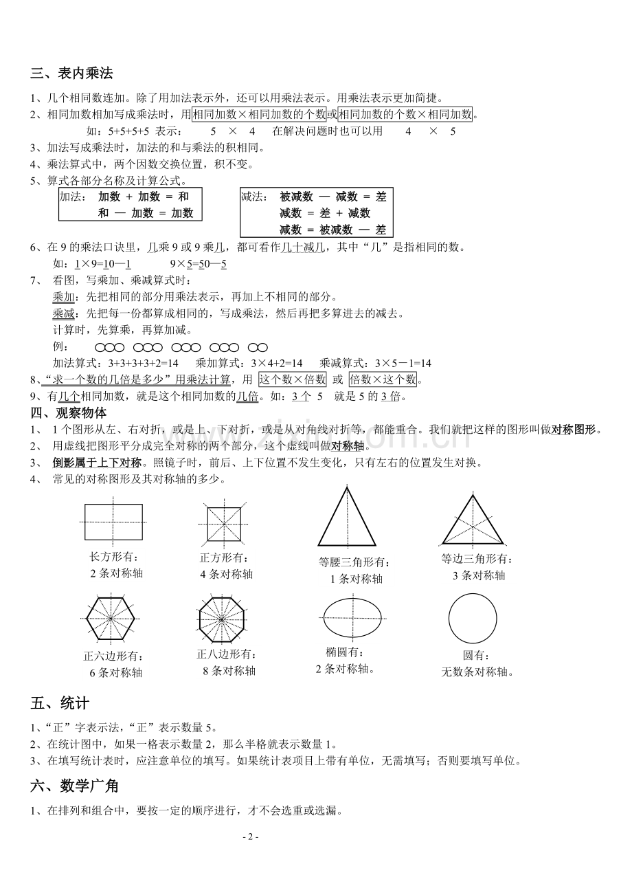 人教版小学二年级数学上册总复习资料.doc_第2页