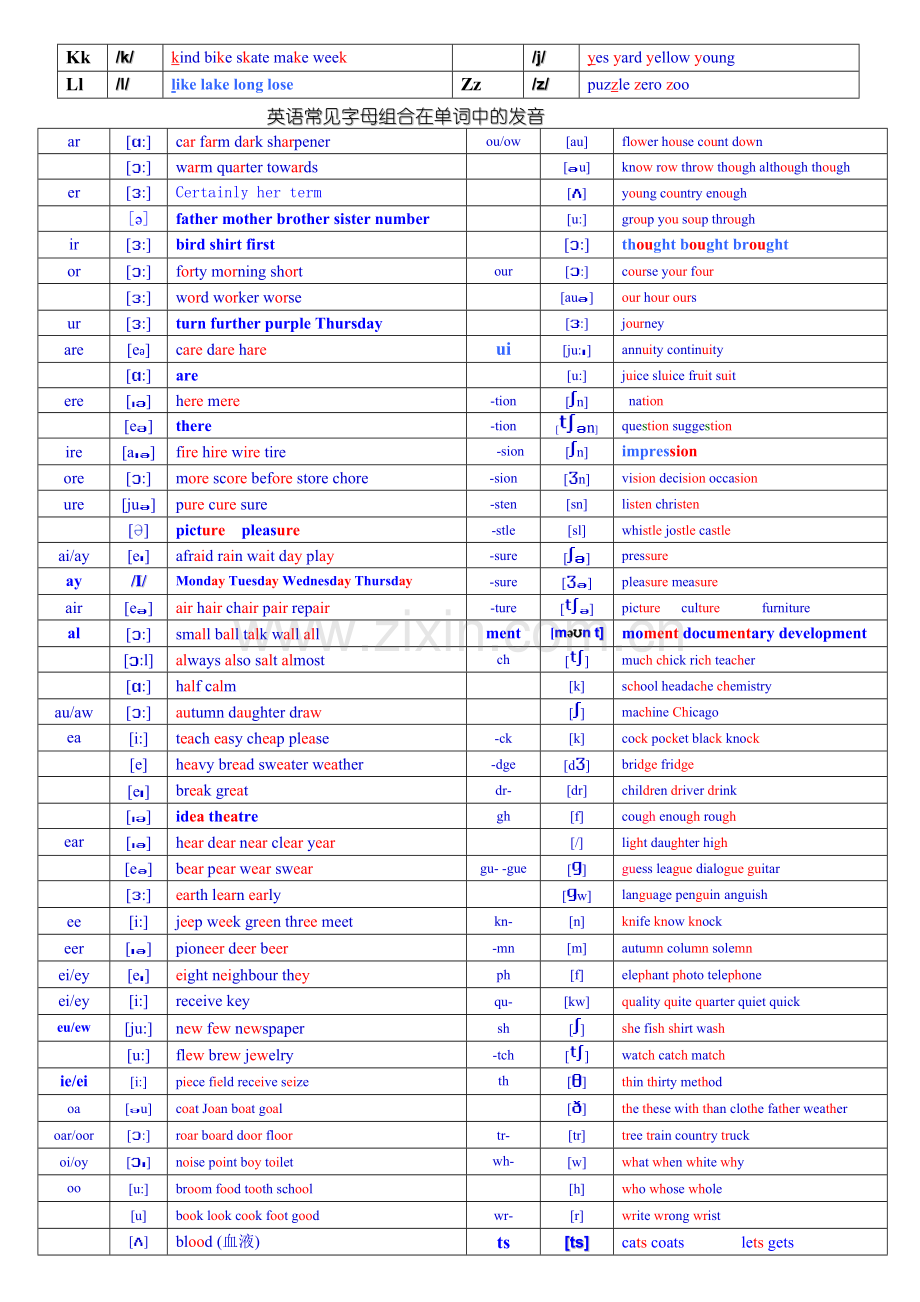 四十八个国际音标和英语二十六个字母在单词中的发音.doc_第2页